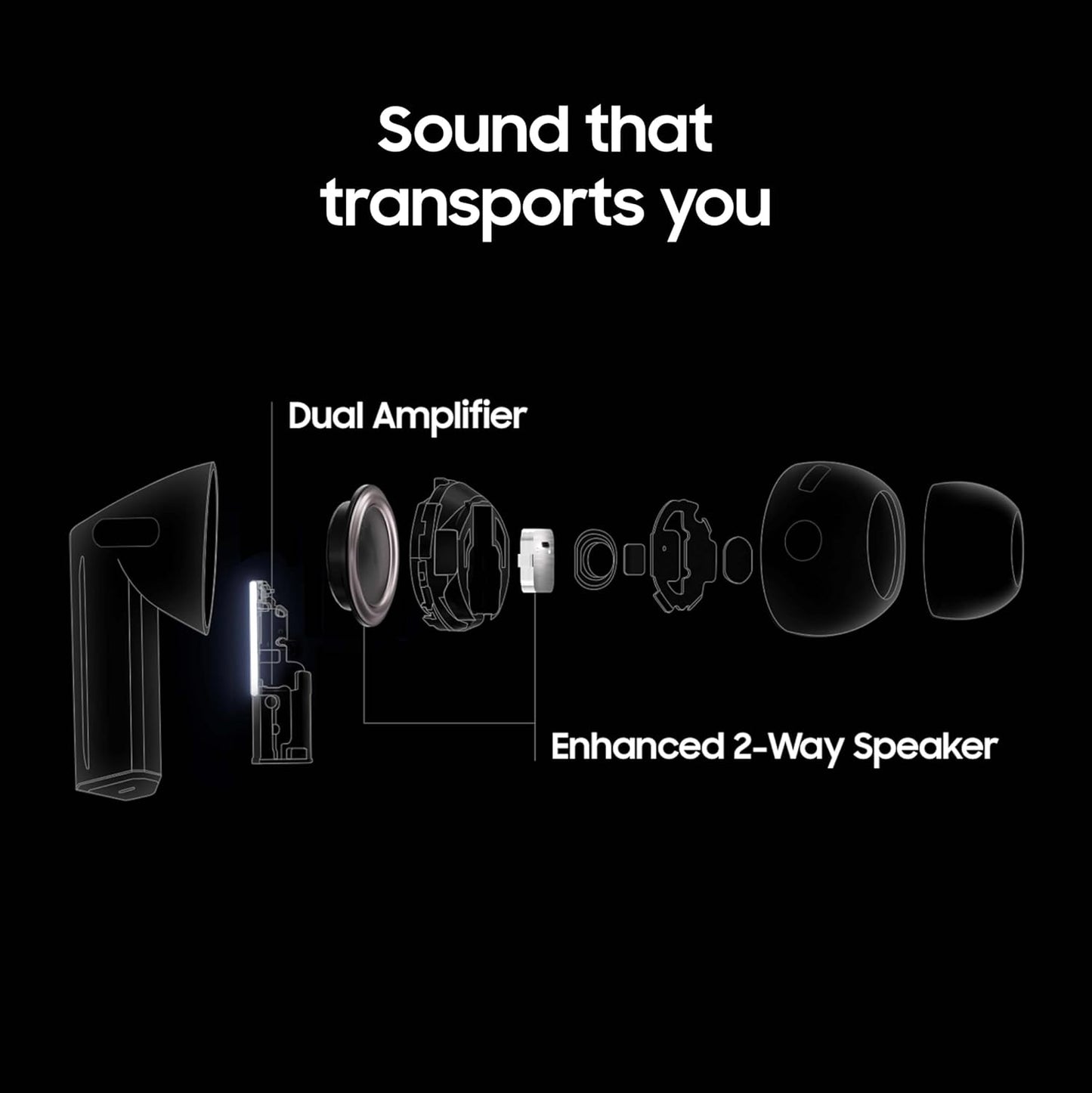 amsung Galaxy Buds 3 Pro AI True Wireless Bluetooth Earbuds, Noise Cancelling, Sound Optimization, Redesigned Comfort Fit
