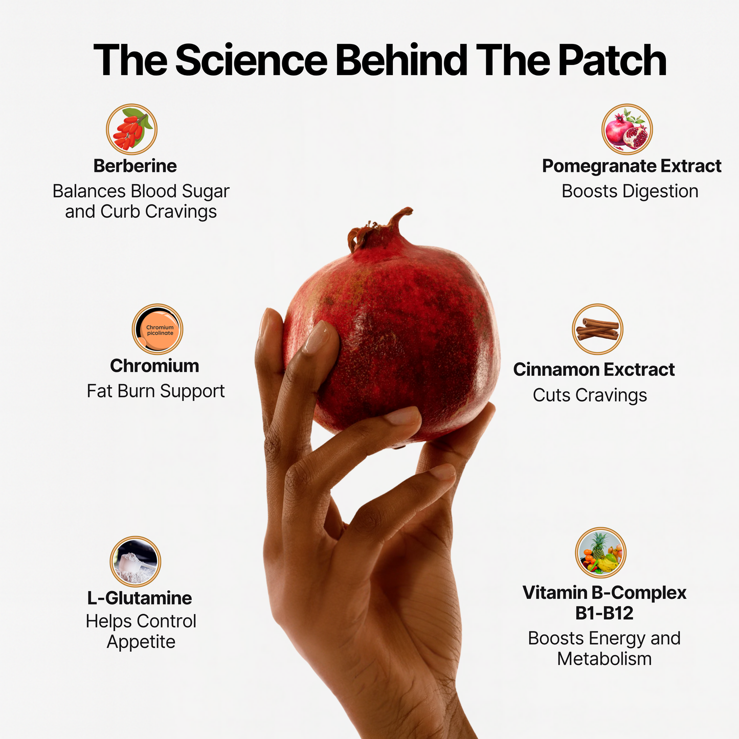 Natural Appetite Control Patches