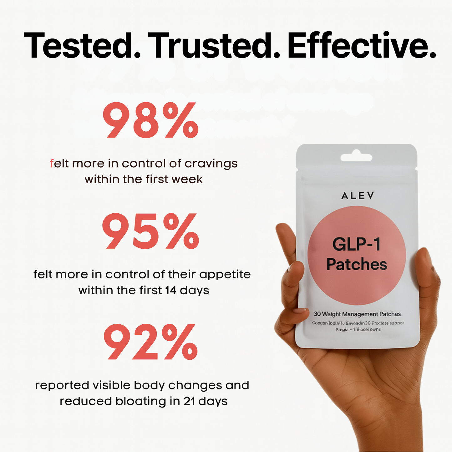 Natural Appetite Control Patches