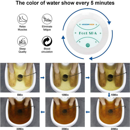 Ionic Detox Foot Bath Machine - Uprium