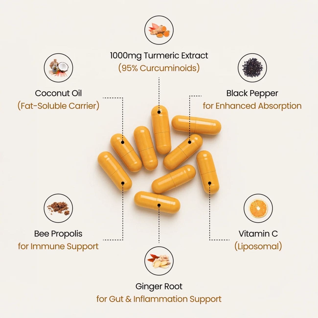 Nexo Nutrition™ - Reduce joint inflammation and improve mobility - Nexo™