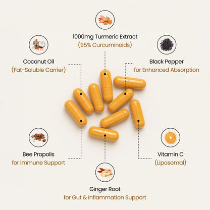 Nexo Nutrition™ - Reduce joint inflammation and improve mobility - Nexo™