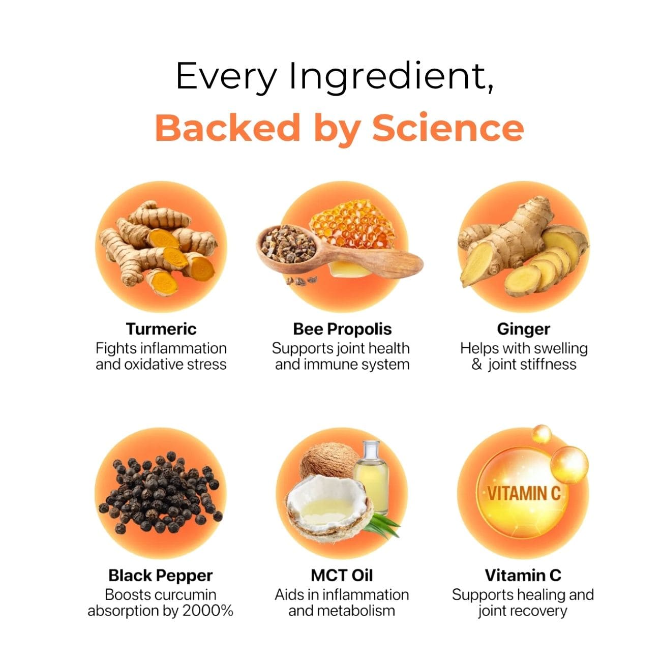 Nexo Nutrition™ - Reduce joint inflammation and improve mobility - Nexo™