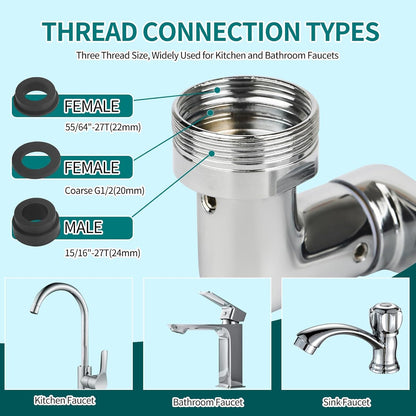 **Precision Flow Faucet Extender™**