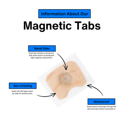 NoSnore™ - Magnetic Nasal Strips