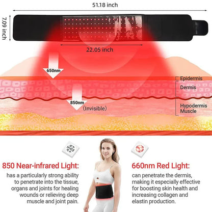 CoreVive™ Red Light Therapy Belt — Smooth, Firm & Support Your Core Naturally