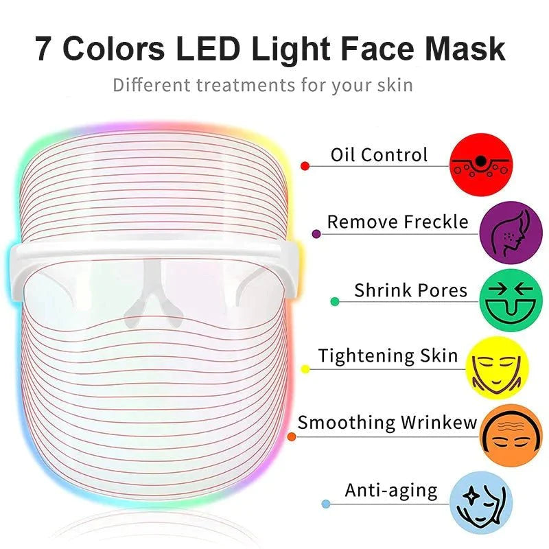 LED Face Mask Shield Therapy - Uprium